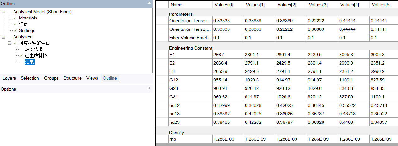 短纤维增强复合材料力学仿真技术的图11